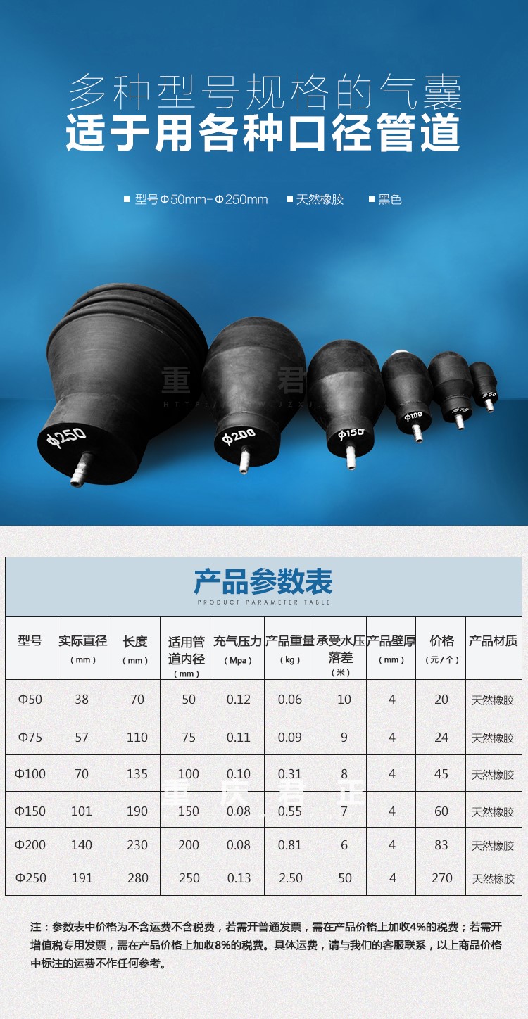 水袋氣囊