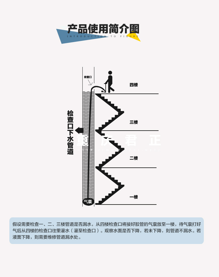 水袋氣囊