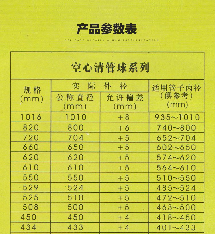 水袋氣囊