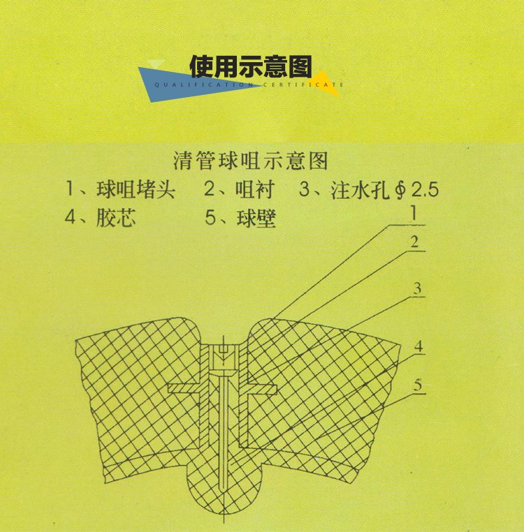 水袋氣囊