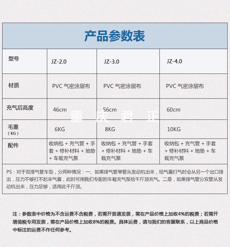 水袋氣囊